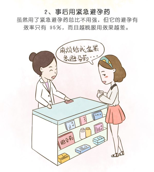 意外怀孕的性行为有哪些