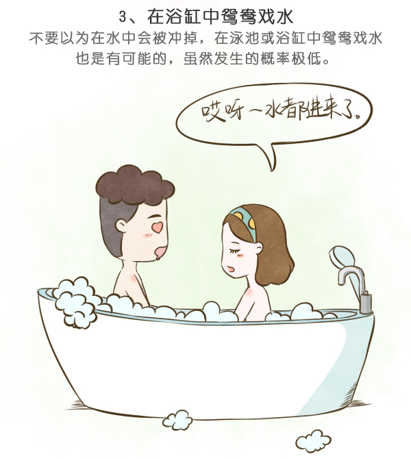 意外怀孕的性行为有哪些