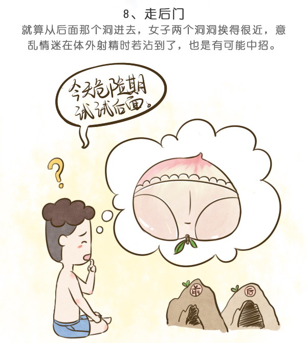 意外怀孕的性行为有哪些
